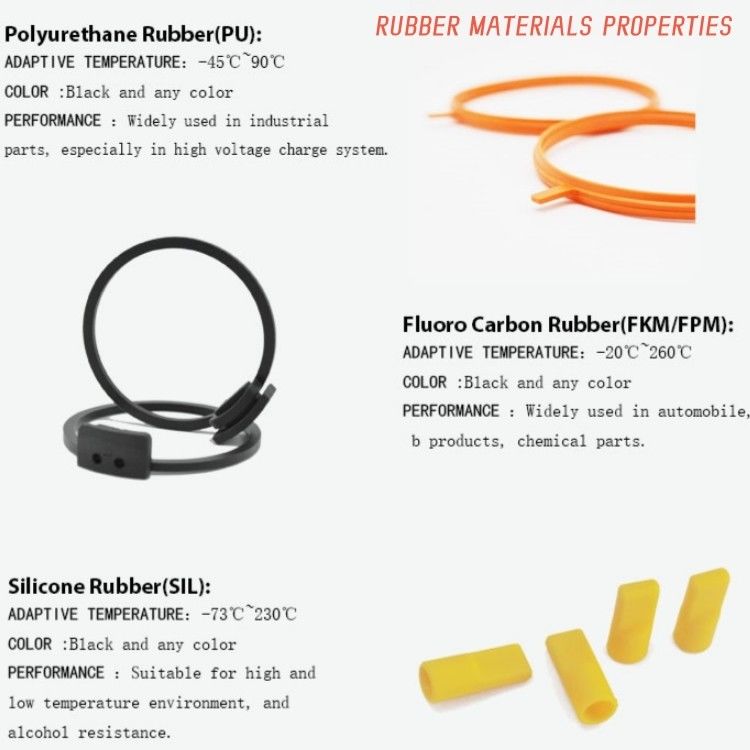 KL49 হাইড্রোলিক পিস্টন সিল প্রকার PTFE / NBR উচ্চ চাপ পিস্টন সিল