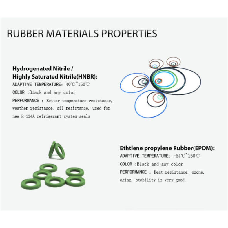 KL49 হাইড্রোলিক পিস্টন সিল প্রকার PTFE / NBR উচ্চ চাপ পিস্টন সিল