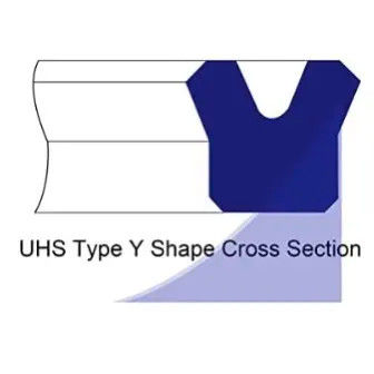কেলং পলিউরেথেন হাইড্রোলিক রড সিল UHS/UN ID6-200mm U টাইপ সিল পিস্টন সিল